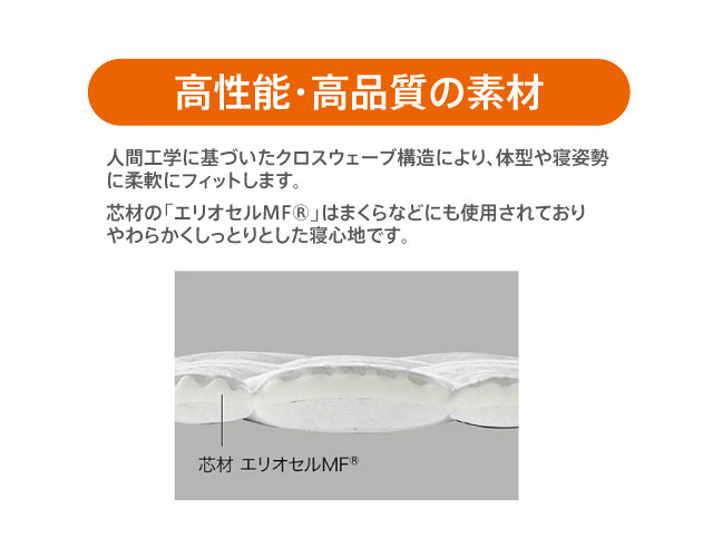 【正規販売店】マニフレックス VIROBLOCK トッパー(シングル)_3