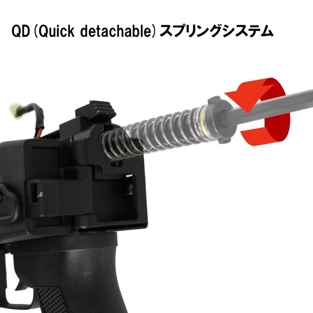 《お買い物ラリー3%OFFクーポン》S＆T PM md.63 AIM フルメタル G3電動ガン リアルウッド G3電子トリガー入_7