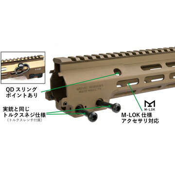 3%OFFクーポン有》ANGRY GUN 各社M4用 GEISSELE タイプ SMR MK16 M-LOK