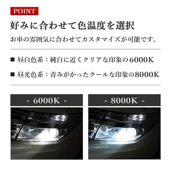 ステラ カスタム ヘッドライト D4S HIDバルブ 12V 35W キノセン バーナー メタルマウント 6000K 8000K 純正交換  3700lm 2個セットの通販はau PAY マーケット - ヴォーグ au PAY マーケット店 | au PAY マーケット－通販サイト