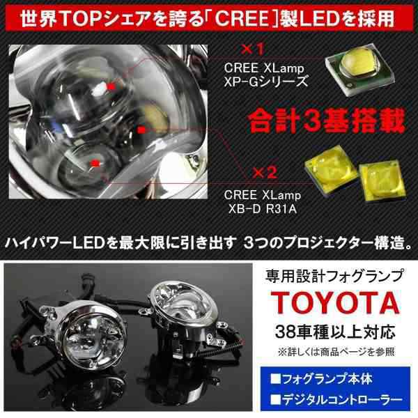 格安日本製CREE ブラック LED デイライト フォグランプ ZC/ZD72S スイフト その他