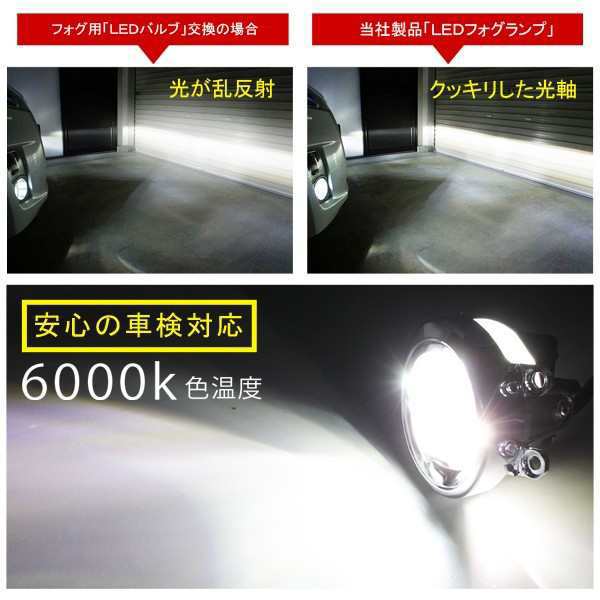 好評格安CREE ブラック LED デイライト フォグランプ MA15S ソリオ その他