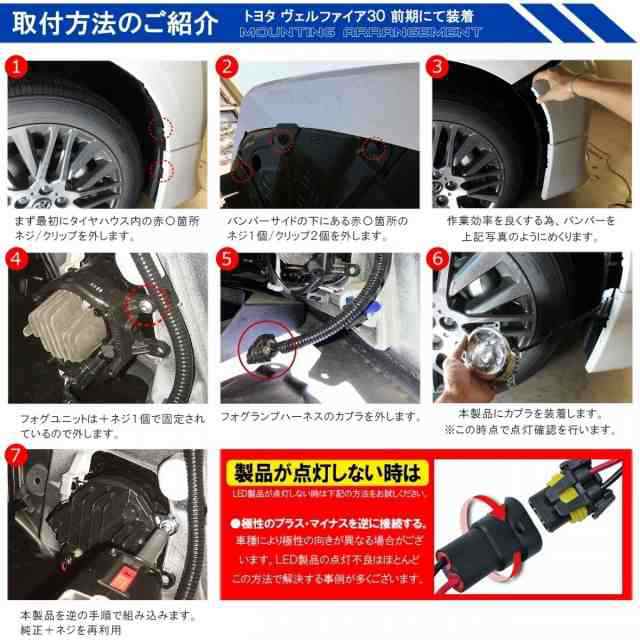 評判プロジェクター フォグランプユニット スイフトスポーツ ZC31S Hi/Lo切替可能 光軸調整 純正フォグランプ交換用 本体 後付け その他