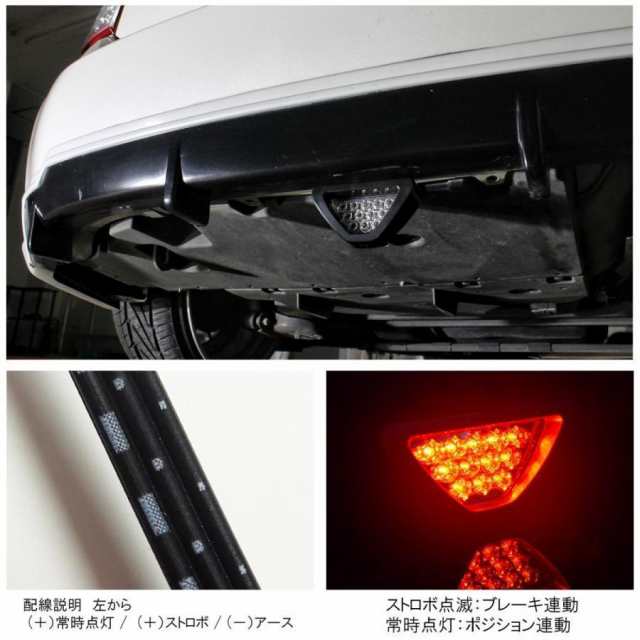 GRヤリス GXPA16 MXPA12 LED リフレクター F1 テールランプ F1マーカーランプ 汎用 追突防止ライト バックフォグ リアフォグ  追突防止 外装 カスタム パーツの通販はau PAY マーケット - ヴォーグ au PAY マーケット店 | au PAY マーケット－通販サイト