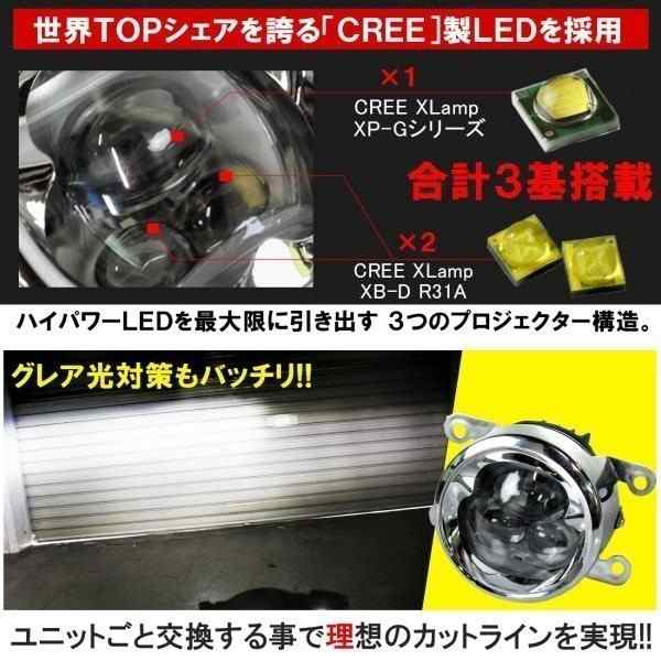 日産 デイズ B21W カスタム LEDフォグランプ ユニット 後付け LEDフォグライト｜au PAY マーケット