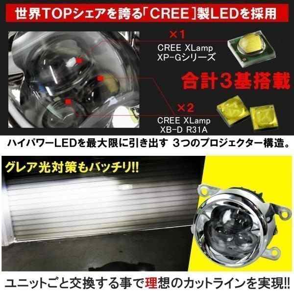 日産 モコ カスタム LEDフォグランプ ユニット 後付け LEDフォグライト