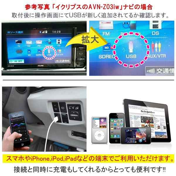 Usb 車 埋め込み ホンダ用 Usbパネル スイッチホール カーナビ 1000円 ポッキリの通販はau Pay マーケット ヴォーグ