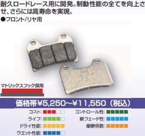 キタコ(KITACO) SBS・ブレーキパッド   729DC 777-0729081