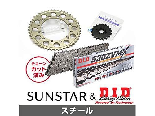 テルミニョーニ X-MAX 250 CATALYZEREU規格 YAMAHA XMAX 250