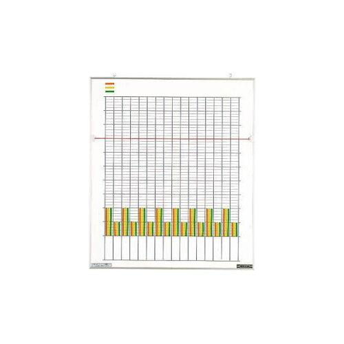 ... 統計図表盤  No.316S 1枚 17,210円