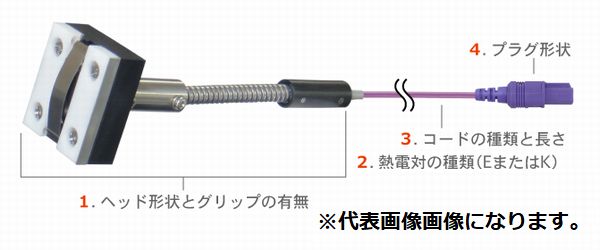 安立計器 マグネット内蔵温度センサ MGシリーズ  MG-11E-TS1-ASPの通販は