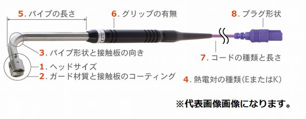安立計器 静止表面用温度センサ A形シリーズ  A-231E-01-1-TC1-ASP