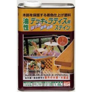 ニッペホームプロダクツ ニッペ 油性デッキ＆ラティス用 1.6L マホガニの通販は