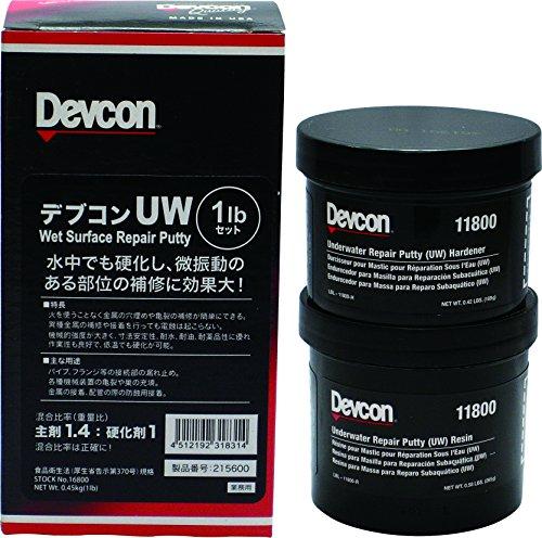 ITW PP＆FJ UW450g DV11800 1セット
