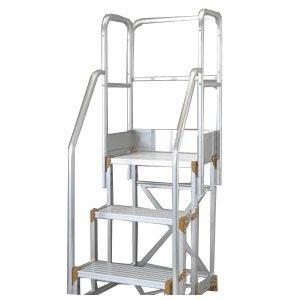 TRUSCO トラスコ中山 TRUSCO 背面手すりセット500幅H=1100用 TSFP3B11Hの通販は