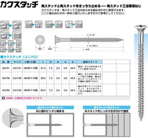 ヤマヒロ カクスタッチ HLF-65 「ケース販売」  【010-0987】【入数:3000】の通販は