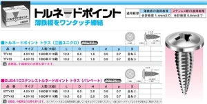ヤマヒロ トルネードポイント トラス TT412RBK  【010-5298】【入数:1500】の通販は 7,233円