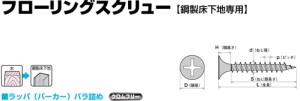 ヤマヒロ フローリングスクリュー S35F 「ケース販売」 【010-0904】【入数:8000】