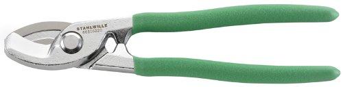 スタビレー 6630 5 220 ケーブルカッター (66305220) 6630 5 220の通販は