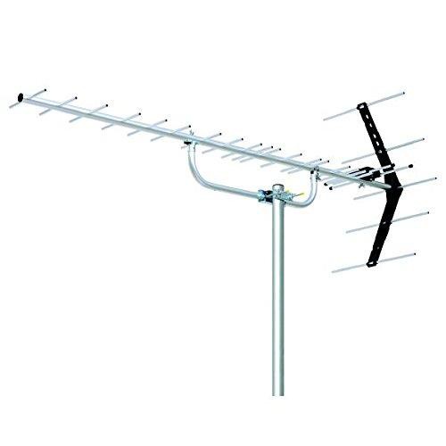 DXアンテナ UHF20素子アンテナ UA20 UHF20ソシアンテナの通販は