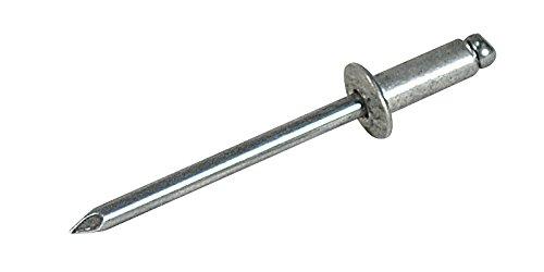 ロブテックス ブラインドリベット(丸頭) エコBOX入り NA52EBの通販は 5,470円