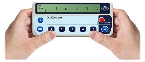 ライン精機 電子数取器 5連式 code:7782268の通販は 15,123円