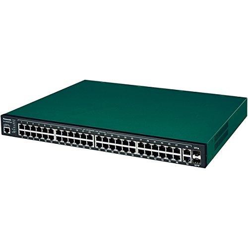 PANASONIC パナソニック パナソニックESネットワークス PN28489R 50ポート PoE給電スイッチングハブ GA-EMR48TPoE+(PN28489R)の通販は