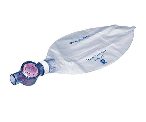 BLUE CROSS リザーバシステム BC-2020-RS-V-BA 成人用BC-2020-RS-V-BA1の通販は 4,760円