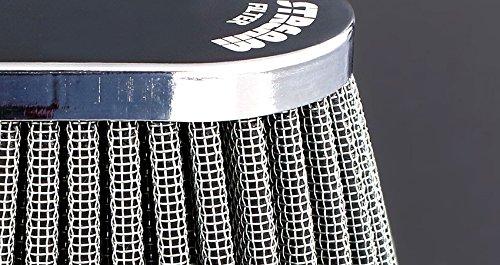 PMC(ピーエムシー) PMC SmoothSTREAM (スムースストリーム) SmoothStream ラウンド 50 クローム/ブラック (154-423)の通販はその他バイクパーツ