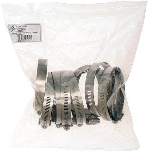 Jubilee 10個入りホースクリップ(高トルク) 70-95mm 10個入り HT095 1箱(10個入)の通販は 10,578円