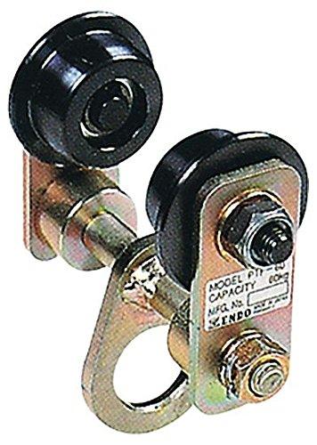 遠藤工業 PTF60ENDO プレントロリ PTF-608275562