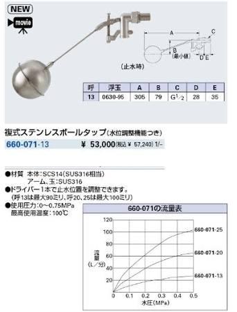KAKUDAI カクダイ 660-071-13 複式ステンレスボールタップ(水位調整機能つき)