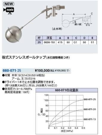 KAKUDAI カクダイ 660-071-25 複式ステンレスボールタップ(水位調整機能つき)