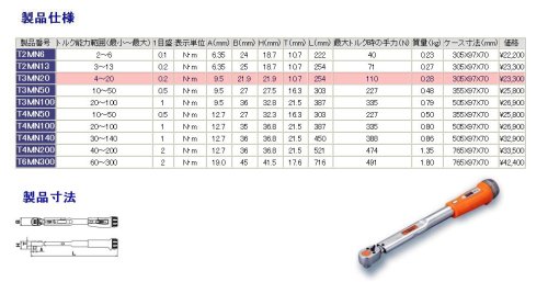 TONE(前田金属工業) プレセット形トルクレンチ T3MN100 2397412