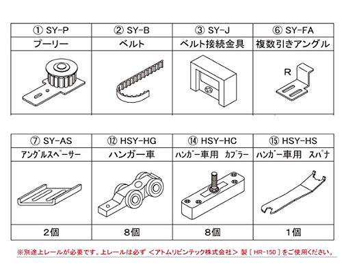 エイト HSY-III 部品セット枠内3連動 右前