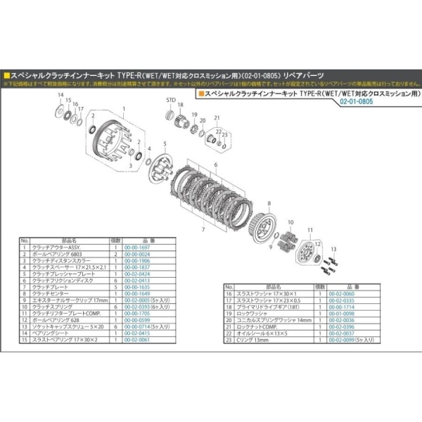 スペシャルパーツ武川 プライマリドライブギヤ (18T) モンキー(湿式/乾式クラッチ) 品番:00-00-1714
