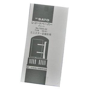 佐藤計量器製作所 デジタル温度計用センサ 静止表面用(一般計測・低温) MC-K307-III 1本