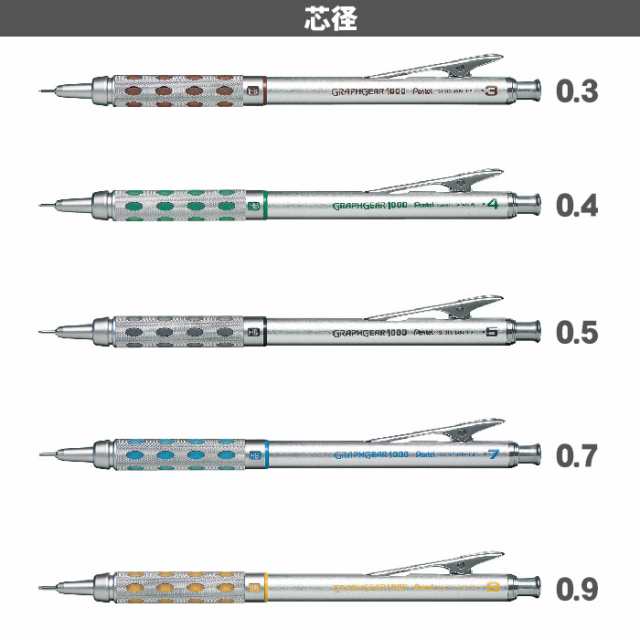 送料無料】ぺんてる グラフギア1000 0.3mm 0.4mm 0.5mm 0.7mm 0.9mm