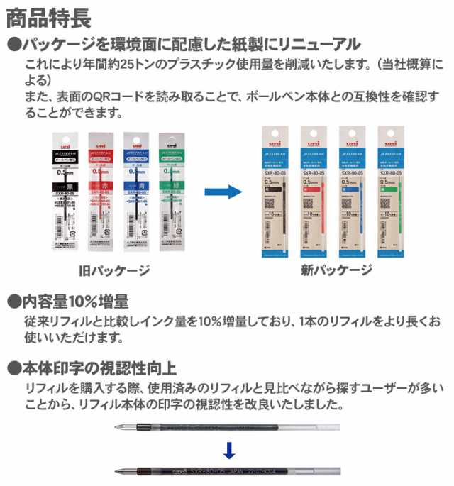送料無料】三菱鉛筆 ジェットストリーム 替芯 0.5mm SXR-80-05 紙パッケージ 多色多機能用 選べる 30本セット 油性ボールペン  ボールペの通販はau PAY マーケット - テーマで文具 auPAY店 | au PAY マーケット－通販サイト