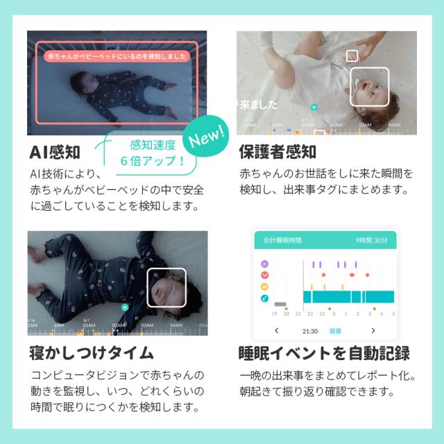 Cubo Ai スマートベビーモニター 第3世代 ベビーカメラ 赤ちゃん 見守りカメラ 睡眠 安全 顔認識 カバー防止 寝返り アラート 睡眠分析 危険エリア 泣き声 感知 自動フォトキャプチャ 双方向音声通信 ホワイトノイズ 温度 湿度 センサー ギフト ベビー 送料無料_13