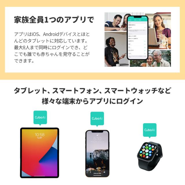 Cubo Ai スマートベビーモニター 第3世代 ベビーカメラ 赤ちゃん 見守りカメラ 睡眠 安全 顔認識 カバー防止 寝返り アラート 睡眠分析 危険エリア 泣き声 感知 自動フォトキャプチャ 双方向音声通信 ホワイトノイズ 温度 湿度 センサー ギフト ベビー 送料無料_17