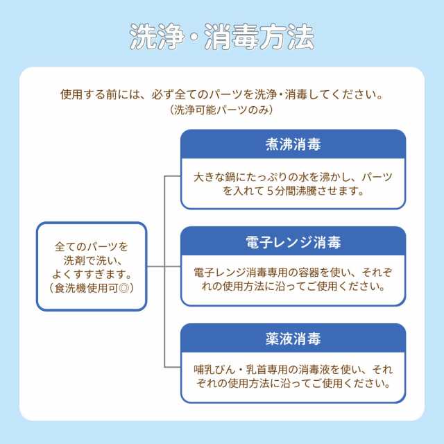 搾乳機 搾乳器 さく乳 搾乳 電動 さく乳器 RH-268 izxi いつくし