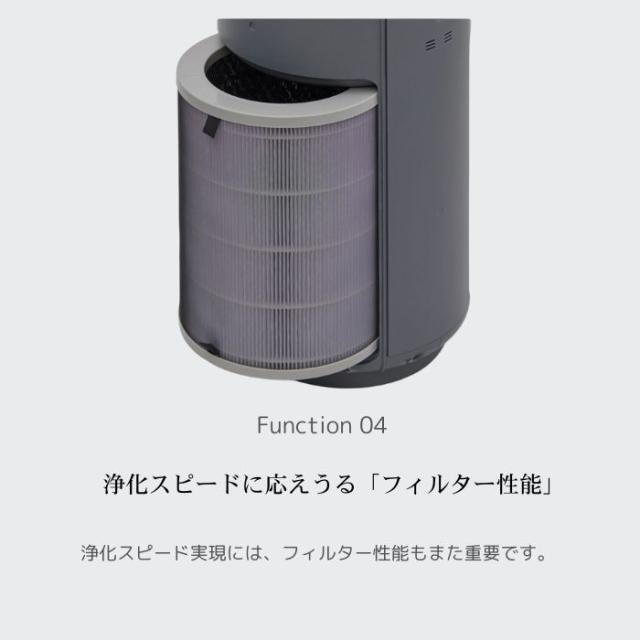 シャープ 脱臭機 SHARP DY-S01-W プラズマクラスター 除菌 消臭