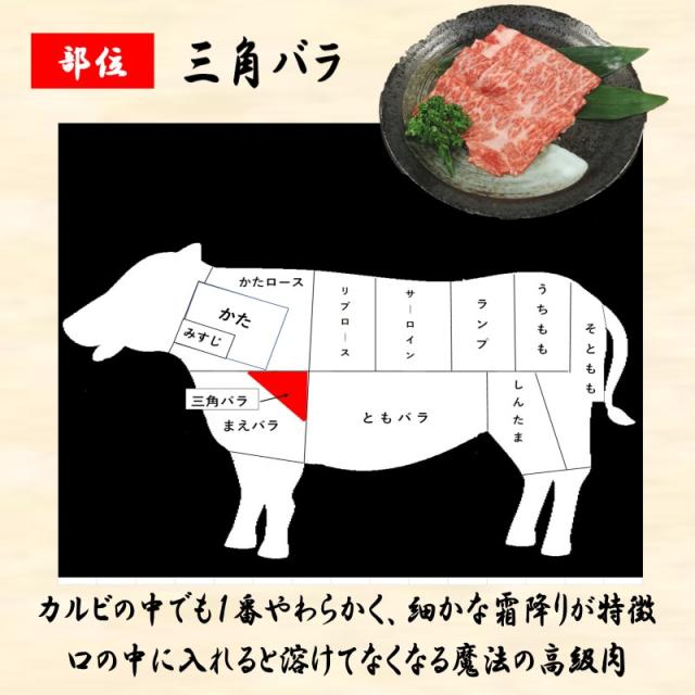 黒毛和牛 すき焼き 和牛 【←38000クーポン利用で】 黒毛和牛 a5 牛肉すき焼き用 1200g 黒毛和牛 厳選 霜降り 4種スライス 薄切り しゃぶしゃぶ すき焼き 肉 和牛 高級肉 肉 焼き肉 グルメ 牛肉 リブロース ロース かた みすじ もも 父の日 プレゼント ギフト 写真