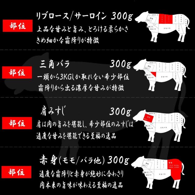 黒毛和牛 すき焼き 和牛 【←38000クーポン利用で】 黒毛和牛 a5 牛肉すき焼き用 1200g 黒毛和牛 厳選 霜降り 4種スライス 薄切り しゃぶしゃぶ すき焼き 肉 和牛 高級肉 肉 焼き肉 グルメ 牛肉 リブロース ロース かた みすじ もも 父の日 プレゼント ギフト 写真