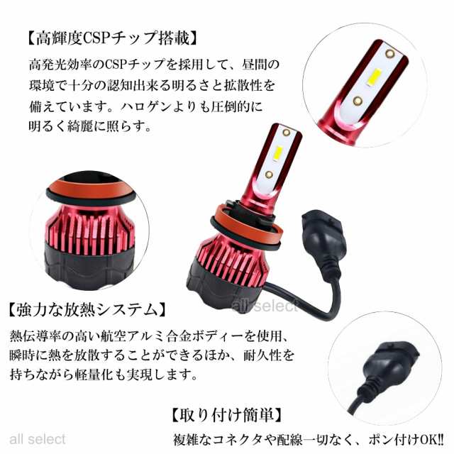 高輝度 LEDヘッドライト LEDフォグランプ H8/H9/H11/H16 HB3 HB4