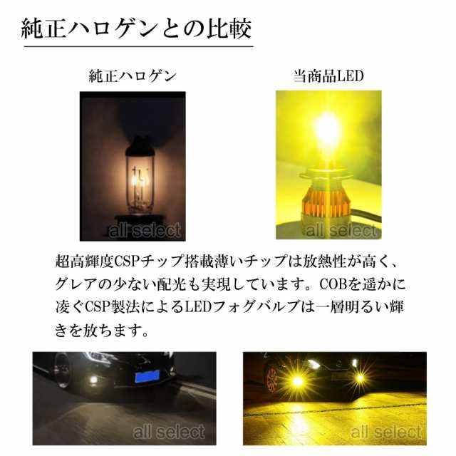 フォグランプバルブ アウディ A3 8GH-LA LED H9.1-H16.9 ハロゲン仕様