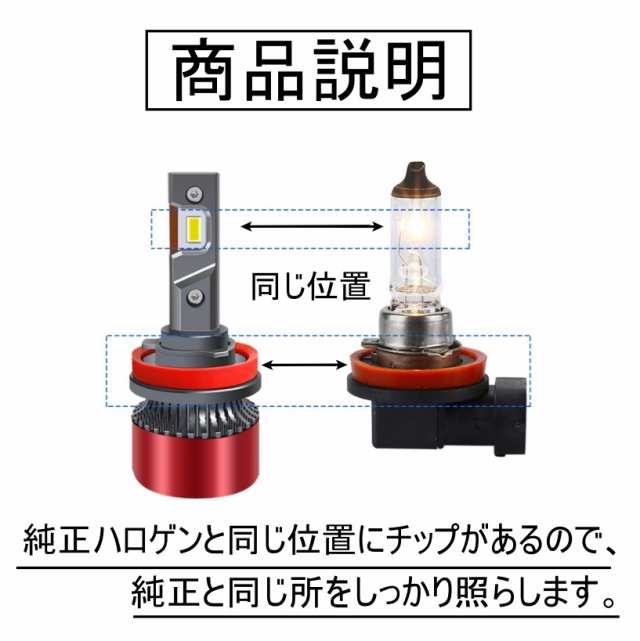 超高輝度 爆光 LED 16000LM プレミアムイエロー H8/H9/H11/H16/HB4 LEDヘッドライト LEDフォグランプ スーパーイエロー  イエローフォグの通販はau PAY マーケット - all select | au PAY マーケット－通販サイト