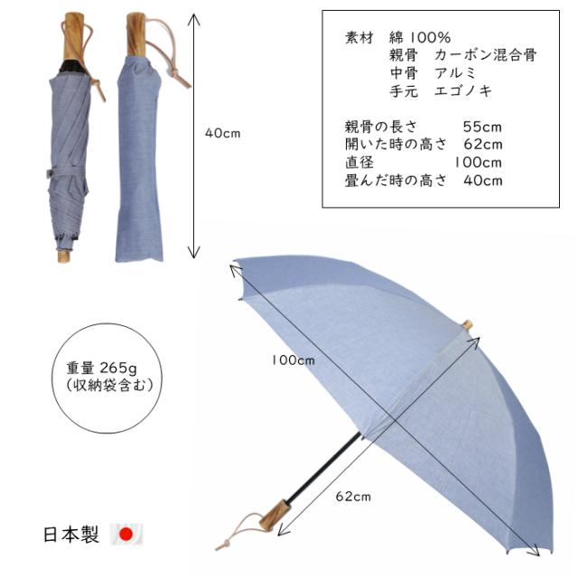 wakao 男女兼用 折りたたみ傘 晴雨兼用 雨傘 ワカオ 日本製 軽量