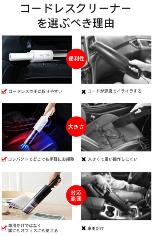 ハンディクリーナー コードレス カークリーナー 車用掃除機 強力 ハンディ 掃除機 小型 軽量 小さい 6000pa 静音 おすすめ 車載掃除機 の通販はau Pay マーケット ルルディ